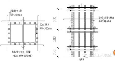 加固設計中的計算方法詳解